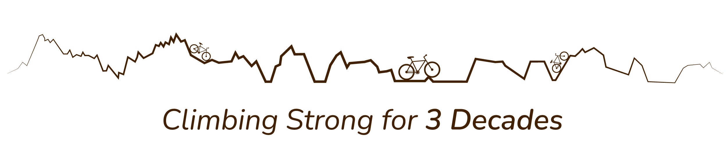 Highlander Cycle Tour